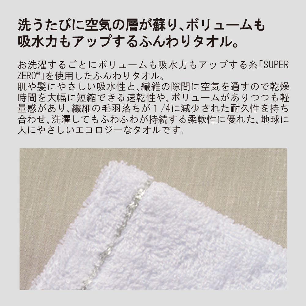 Mr.&Mrs. FT1&プチマドレーヌセット