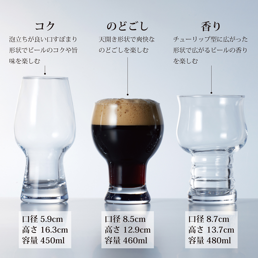 飲み比べクラフトビールグラス