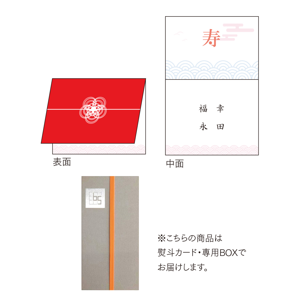 Sandアンジェ アロマリフレッシュSet（ミント・マリン）